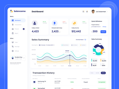 Salencome - Dashboard Sales Manager
