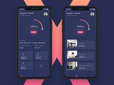 Energy Monitoring #Exploration chart electric energy graphic image ios iphone monitoring pie ui ux x