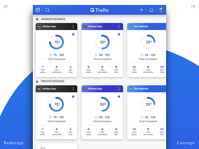 Trello redesign concept - Tablet view