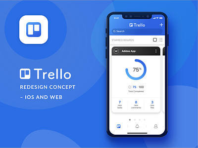 Trello - redesign concept concept flow mobile app redesing trello