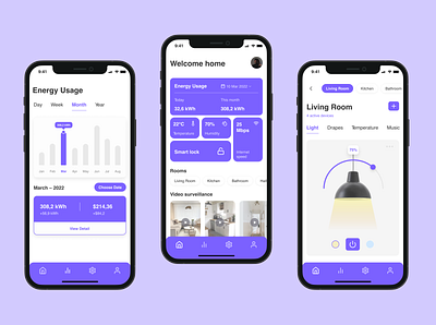 Smart home app creative design dribbble interface minimal typography ui uidesign ux uxdesign