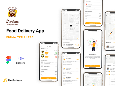 Foodella | Food Delivery Mobile App Ui Kit Figma Template andriod app design app ui clean food delivery interface design ios minimalistic orange ui kit user experience white yellow