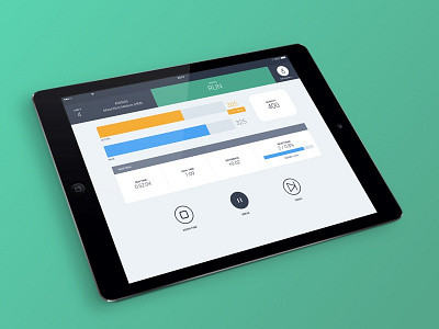 Table Design for jcore dashboard interface tablet ui ux