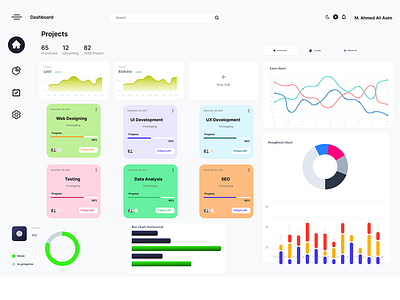 Dashboard for IT Development Projects