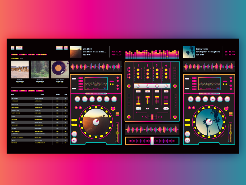 Dj Mixer Ui by Trevor Wallis on Dribbble