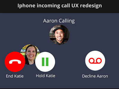 iPhone interface redesign - incoming call while on a call call incoming call interface iphone redesign ui uidesign uiux uxdesign