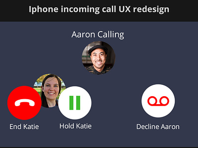 iPhone interface redesign - incoming call while on a call