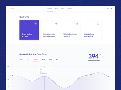 Design Direction | Data & Infrastructure cards chart dashboad data data visualization database graph grid purple tabs tooltip