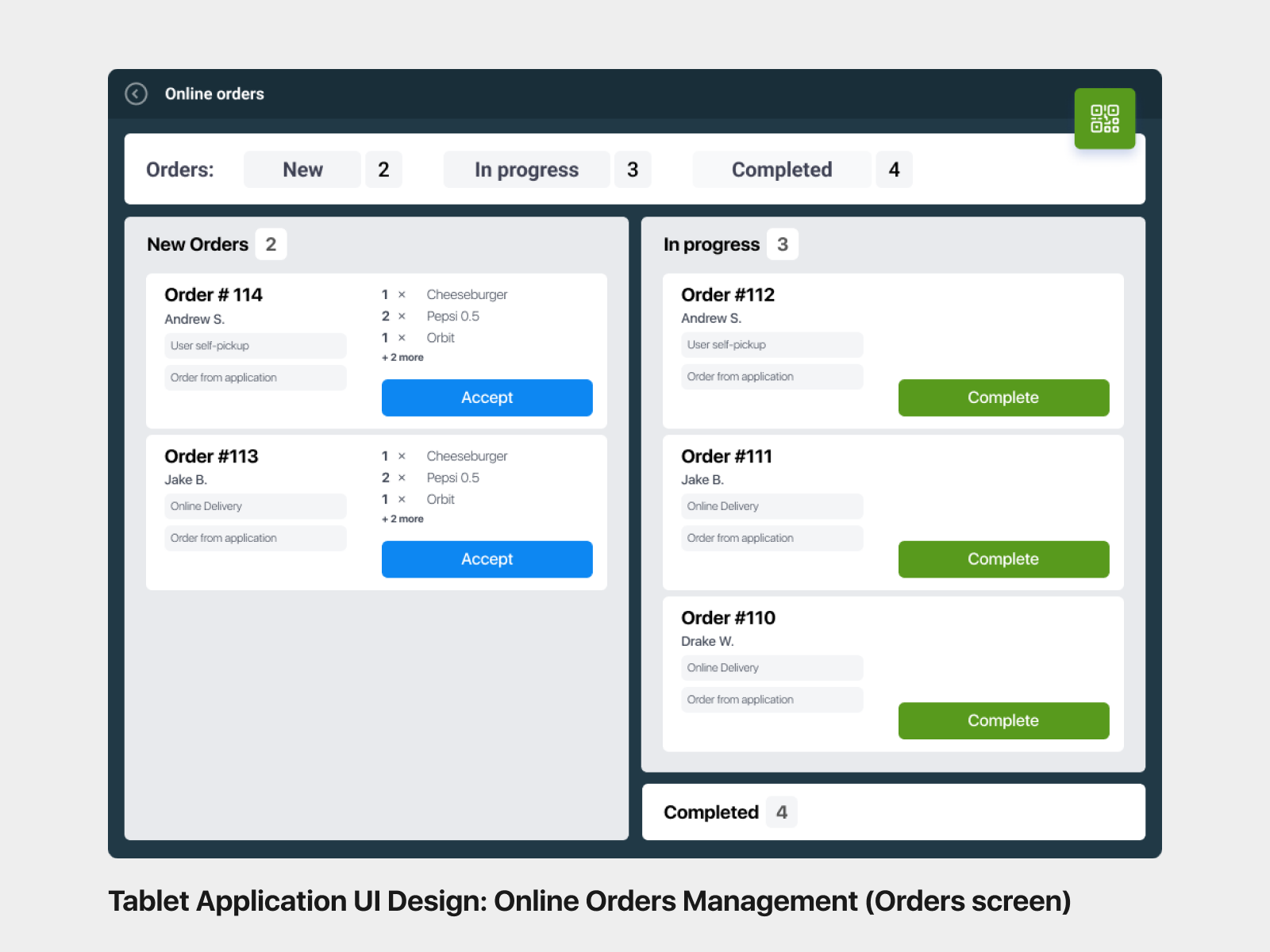 Online Orders Management by Silkway on Dribbble