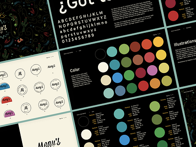 Mony's Tacos: Brand Guidelines
