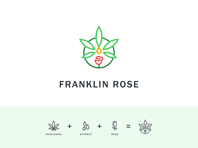 Franklin Rose logo concept cbd cbd oil clean extract hemp logo logo design marijuana medicine modern pharmaceutical vector weed