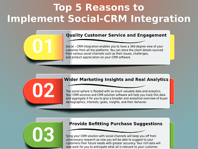 5 Reasons to Implement Social-CRM Integration brainstream crm development crm integration crm software developement implement social crm infographic social crm integration