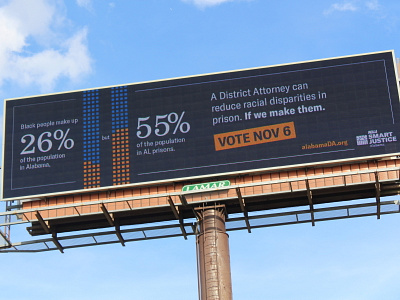 Jefferson County DA Election Campaign aclu aclu of alabama billboard billboard design campaign design education political campaign public education