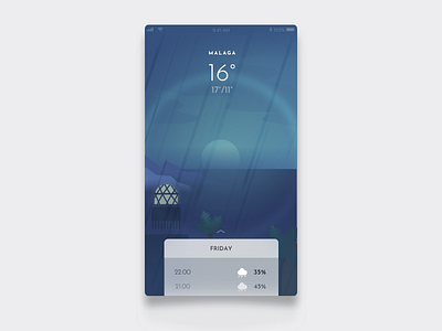 Daily UI Challenge #37 Weather Hint