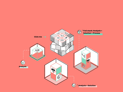 UX/UI Design for vlot block blocks brick cubes orange switzerland volume zurich