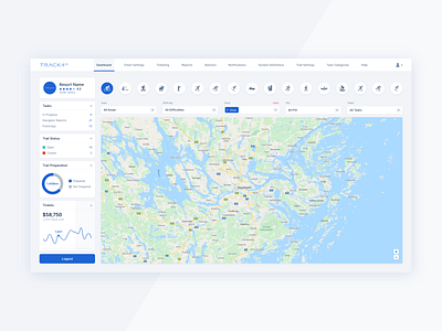 Track4Outdoors Admin Dashboard