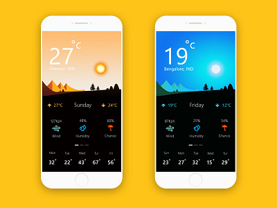 Weather App app cloudy illustration iphone photoshop rain sunny temperature whether