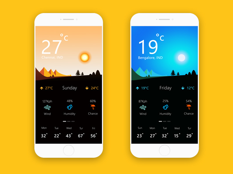 Weather App by Chinnathambi S 🌿 on Dribbble