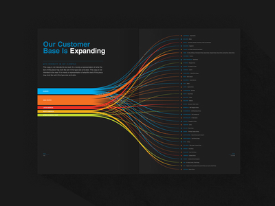 Airplane Infographic airplane annual report book infographic print