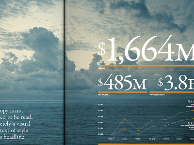 Annual Report Spread