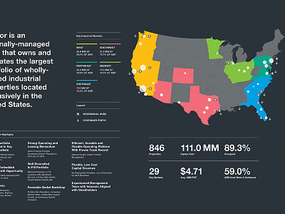 Key Industrial Markets bold clean grid helvetica map neue typography