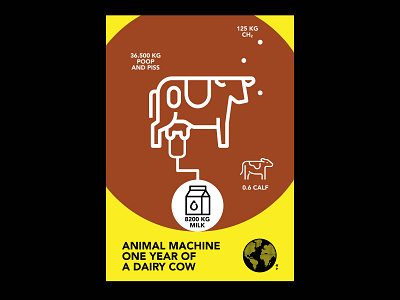 Animal machine, one year of a dairy cow