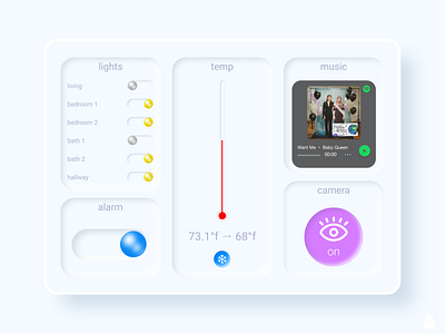 Daily UI 021 - Home Monitoring Dashboard