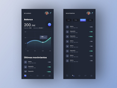 Invertia App app chart dark app dark ui dashboard design filters finance line chart list mobile money money transfer transaction ui ux wallet