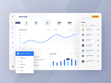 Game Xperience - Overview light version by Tommaso Tavormina on Dribbble