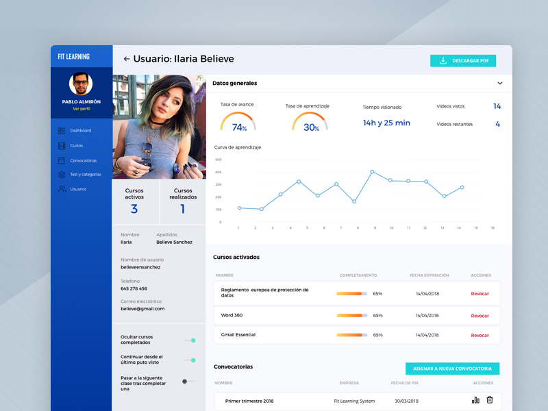 Mobile Learning Backoffice · User's Dashhboard flat design learning platform courses statistics user profile profile data visualisation dashboard design dashboad backoffice web ux ui