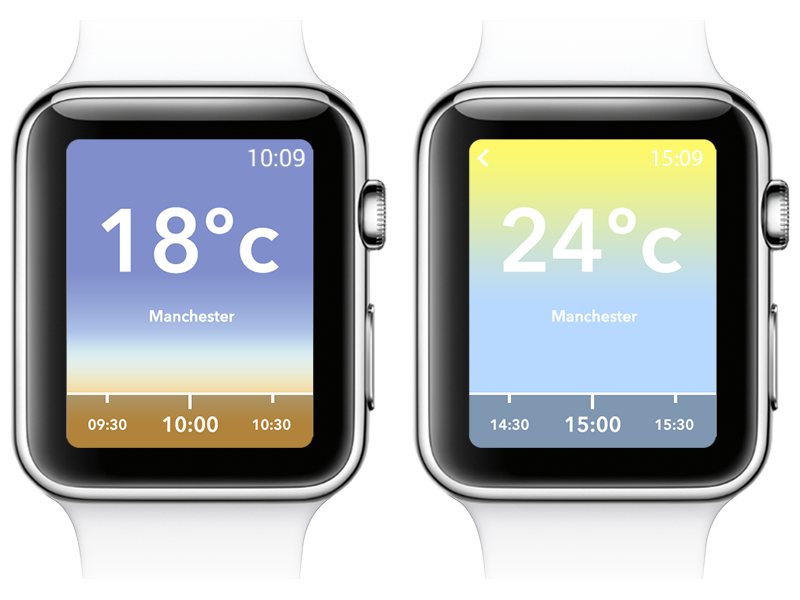 Weather - Day 037 #dailyui 37 037 temprature watch digital ux ui dailyui design iwatch app weather