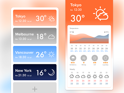 Weather forecast app UI app clean dailyui design drawing figma flat icon identity illustration illustrator ios minimal mobile sketch szdp1d1d ui ux vector