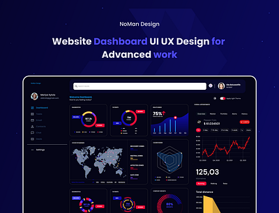 Dashboard design: landing page home page UI UX ui