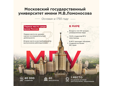 Moscow Post infographics infographics moscow msu
