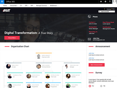 Sharepoint template