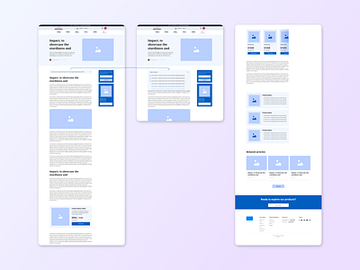 Website Wireframe: Middleman post template ecommerce ui ux web design