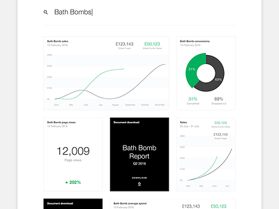 Lush | Stats Search cosmetics dashboard data fresh handmade lush statistics stats ui design