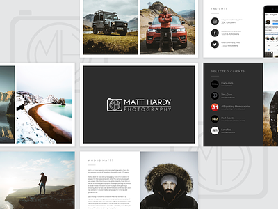 Matt Hardy Photography Deck deck document graphic design photography portfolio