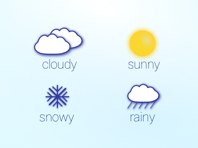 Weather Icons