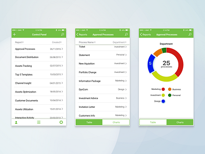 Reports App app chart dashboard graphics mobile report reports table ui ux