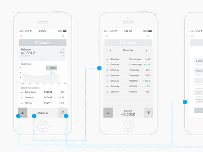 Screen Flow app bitcoin iphone mobile screens ui wallet wireframes