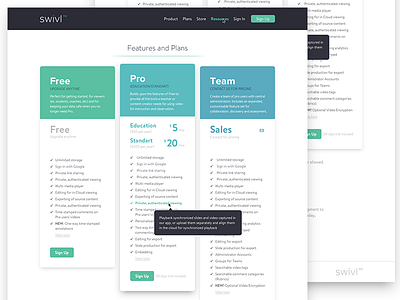 Features and Plans features free pricing pro team ui web