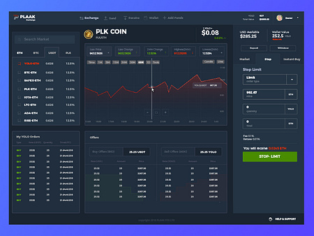 plaak crypto exchange