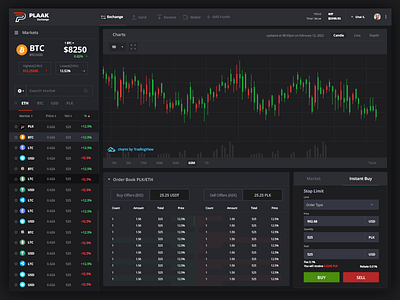 Crypto Exchange design