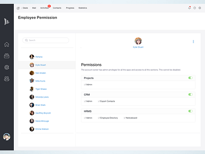 Permission page for Dashboard