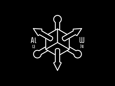 ALW Industries