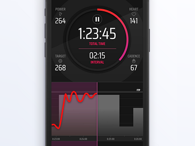 Cycle App app mobile ui