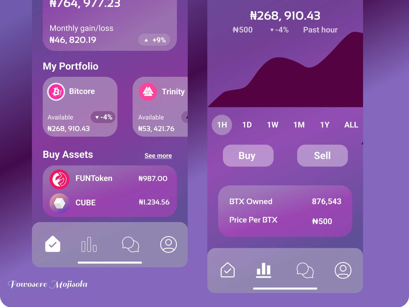 Crypto App Dashboard Mobile Design by Fowosere Mojisola on Dribbble