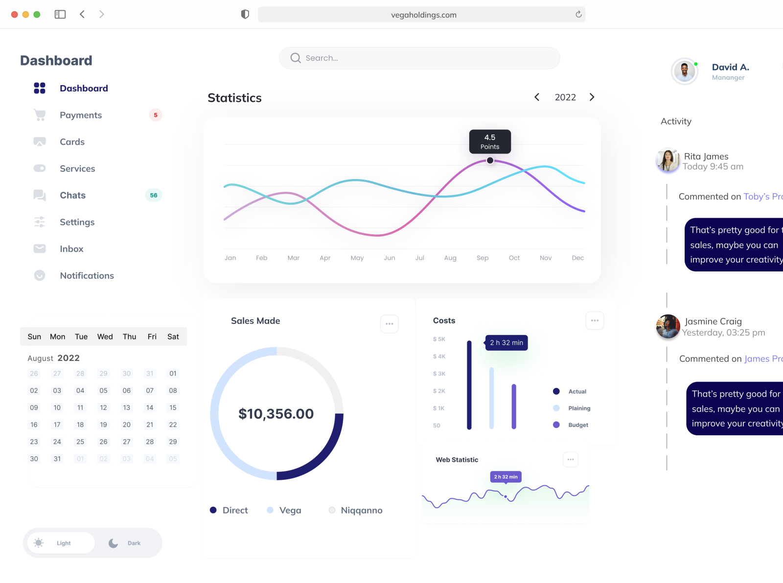 Dashboard #Uidesigns by David Adetoro on Dribbble