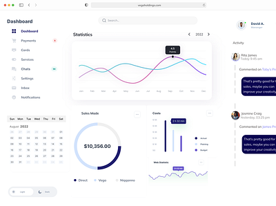 Dashboard #Uidesigns design ui ux